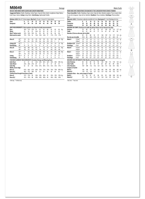 McCall's M8649 | Misses' Midi Dress with Sleeve and Length Variations | Back of Envelope