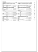 McCall's M8650 | Misses' and Miss Petite Ruffle Neck Midi Dress | Back of Envelope