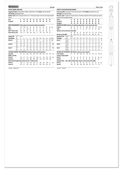 McCall's M8660 | Misses' Shorts and Jeans | Back of Envelope