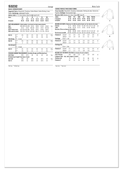 Simplicity S3232 | Simplicity Sewing Pattern Misses' Oversized Shirt | Back of Envelope