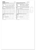 Simplicity S3233 | Simplicity Sewing Pattern Misses' Draped Top in Three Lengths | Back of Envelope